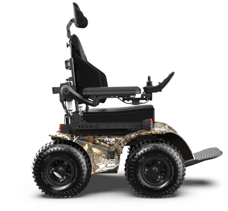 MAGIC MOBILITY Extreme X8 Mid-Wheel Power Wheelchairs | Sunrise